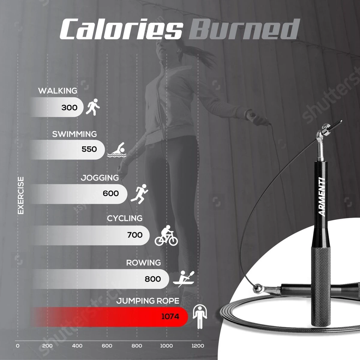 ARMENTI Professioneel Sport Springtouw - Verstelbaar - Met Kogellager - Skipping Jump Rope - Touwtje Springen Voor Volwassenen - Speedrope Conditie & Krachttraining - Binnen & Buitensport Fitness Springtouwen - Afbeelding 4