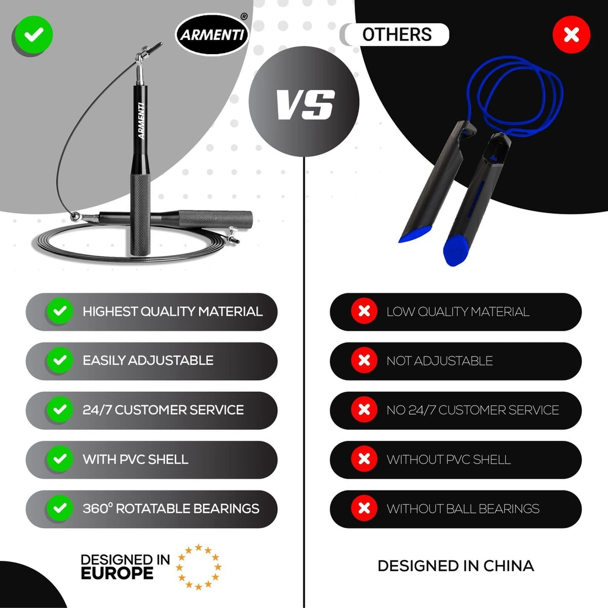 ARMENTI Professioneel Sport Springtouw - Verstelbaar - Met Kogellager - Skipping Jump Rope - Touwtje Springen Voor Volwassenen - Speedrope Conditie & Krachttraining - Binnen & Buitensport Fitness Springtouwen - Afbeelding 3