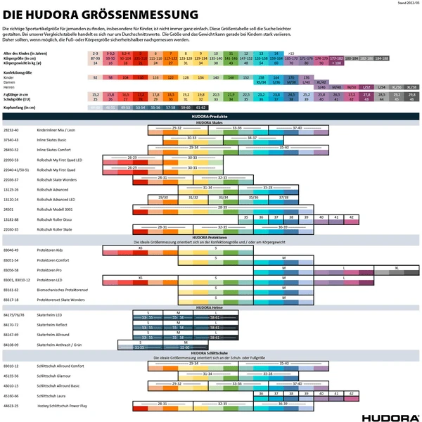 HUDORA ® Beschermers Set Kinderen Blauw - Afbeelding 2